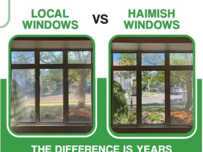 Premium Aluminum Windows and Doors Manufacturer | Haimish Windows