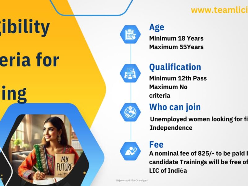 Bima Sakhi - Mahila Career Agent Scheme,