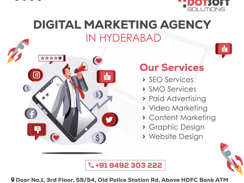 Best Digital Marketing Agency Hyderabad