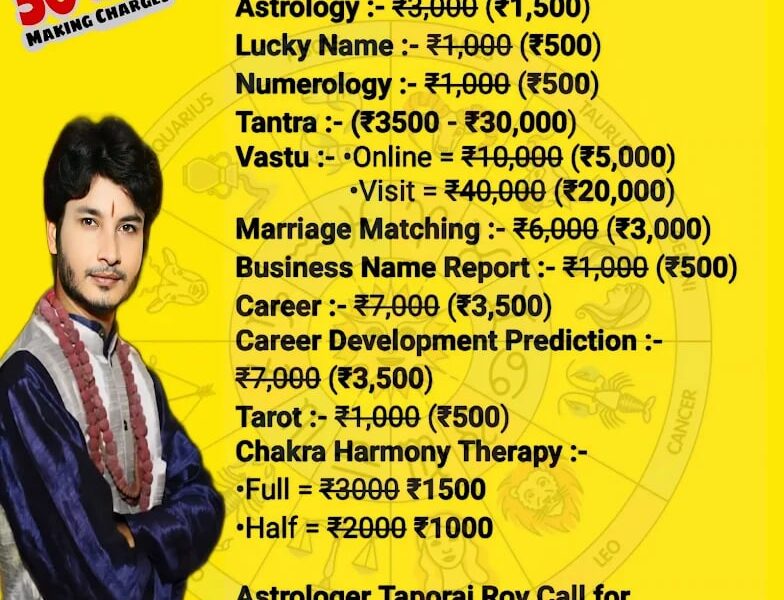 Astrologer Taporaj Roy