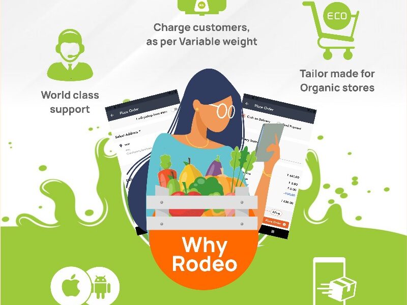Ecommerce app development service