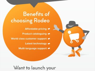 Ecommerce app development service