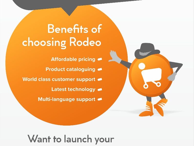 Ecommerce app development service