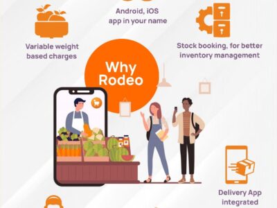 Ecommerce app development service