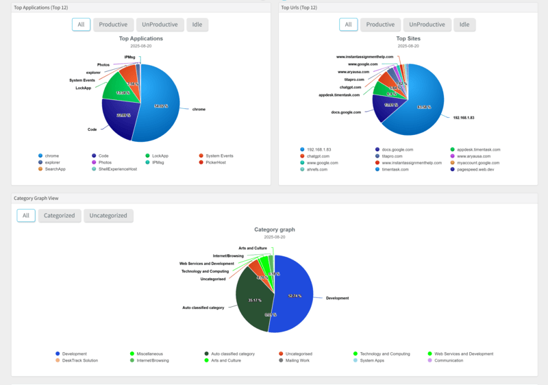 Automated Time Tracking Solutions to Streamline Your Business Operations