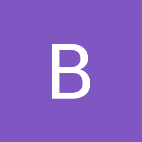 Breakout Share Market Academy