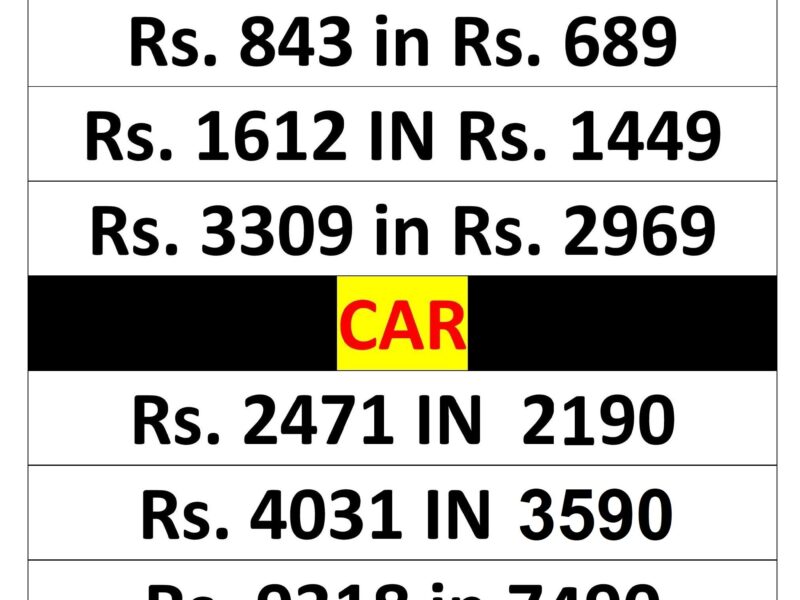 Free Loan Consultancy Cheapest Vehicle Insurance Cibil Report Error Rectification