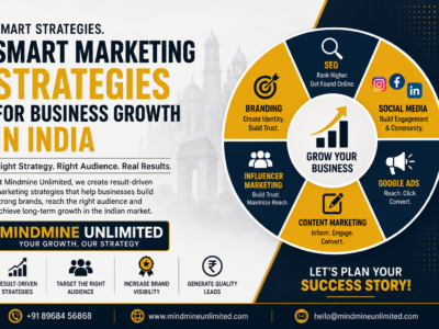 Print Media Advertising in Chandigarh with Mindmine Unlimited